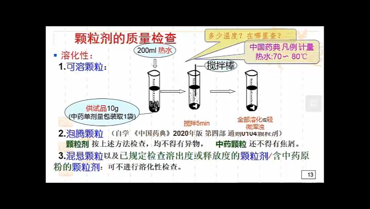 16.颗粒剂1定义特点及质量检查哔哩哔哩bilibili