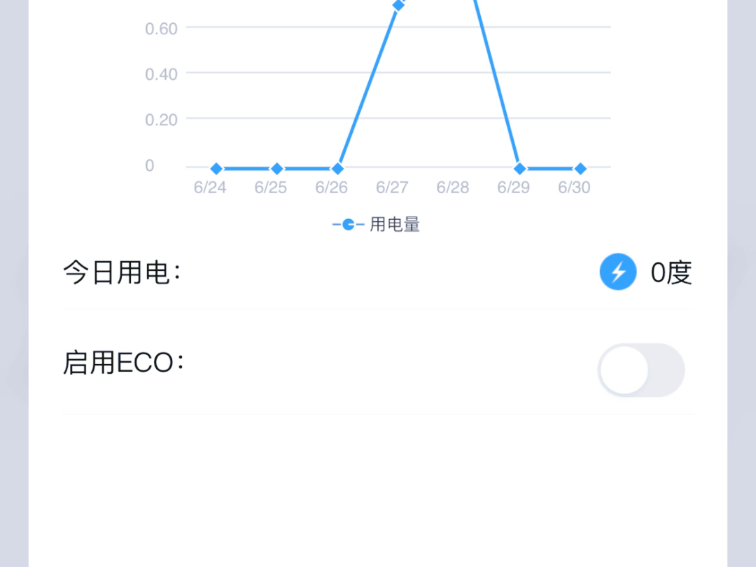 华凌神机确实有点牛逼了,就是设置27度,室温会到25度.哔哩哔哩bilibili