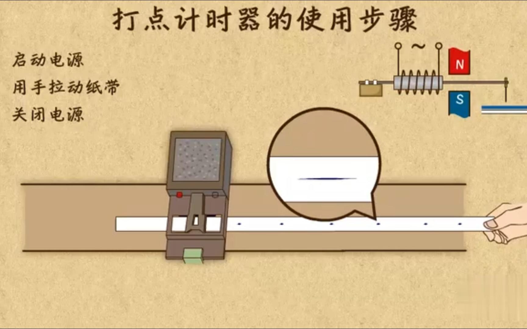 打点计时器的使用步骤