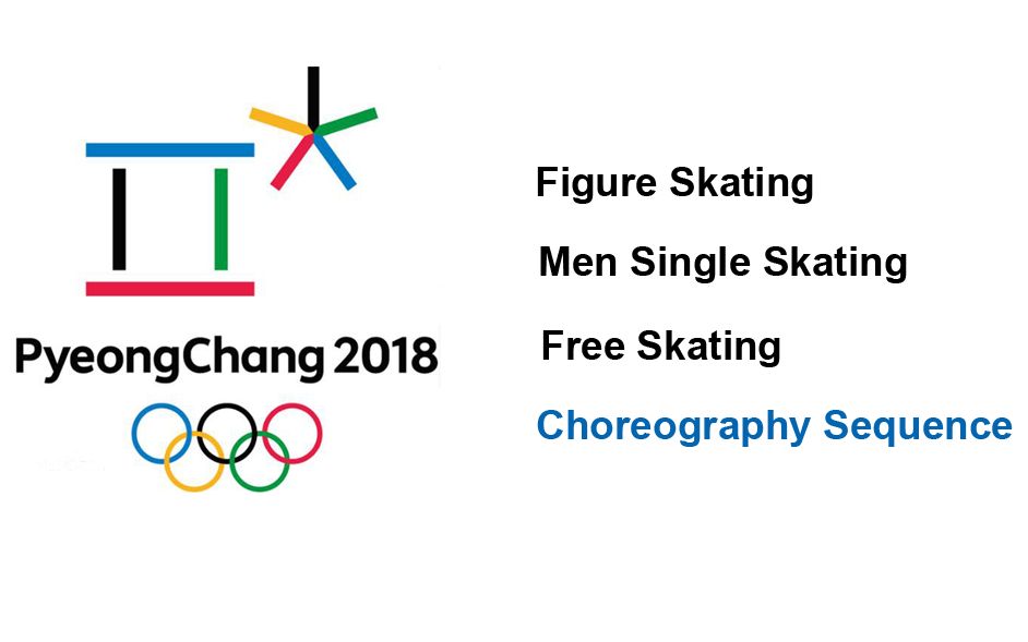 花样滑冰2018平昌冬奥会男单编排步法对比视频