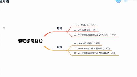 后端开发入门