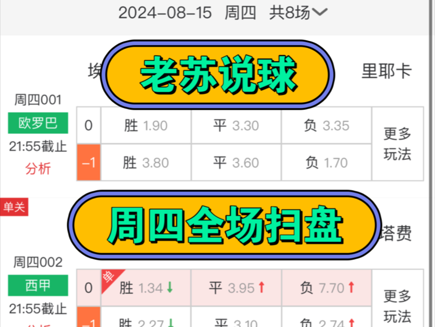 【老苏说球】8月15日,昨天4场比赛拿捏3场,状态满满.今天西甲揭幕战及欧联杯次回合比赛,再接再厉,继续保持!哔哩哔哩bilibili