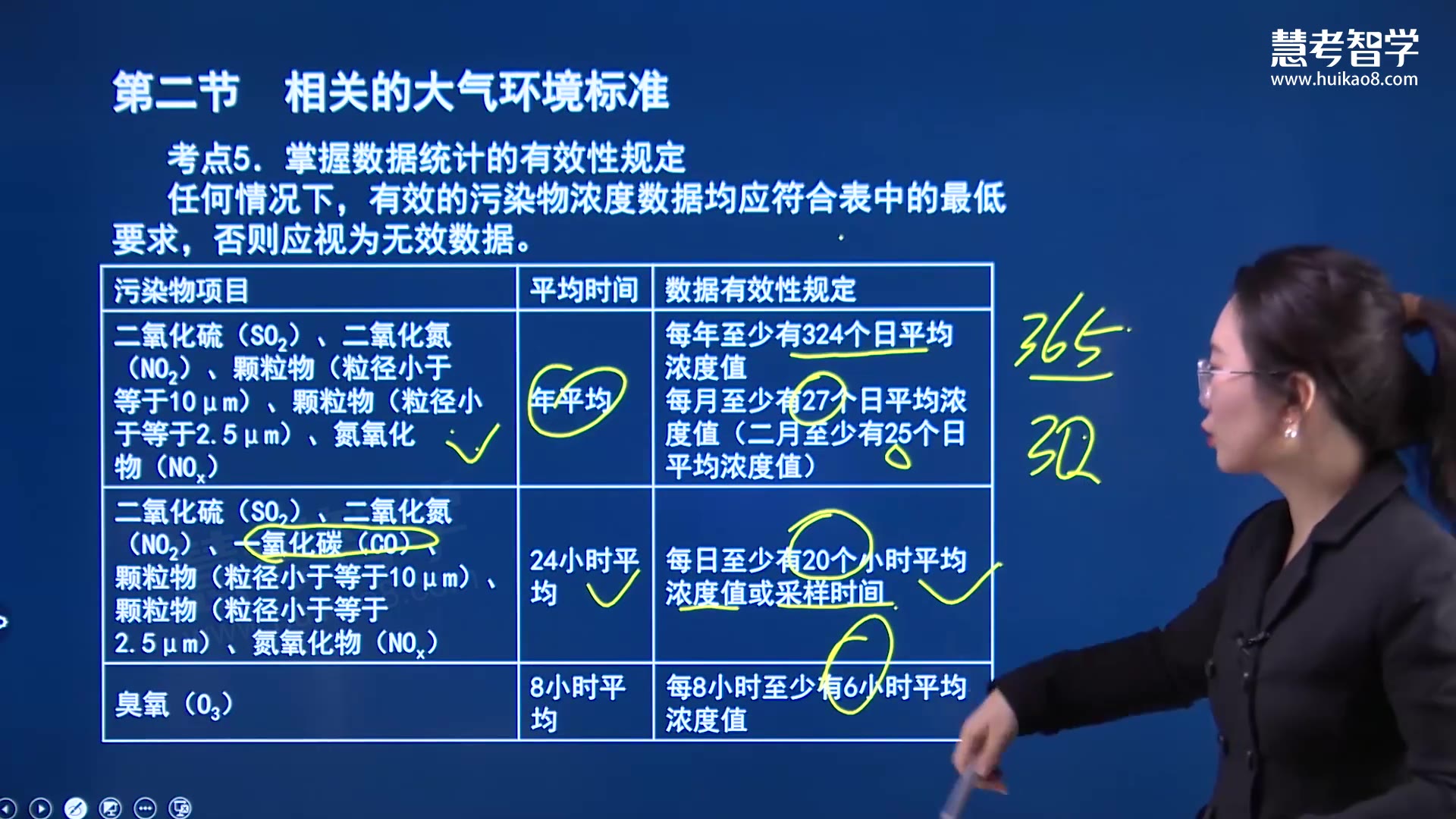 [图]备考2023年环评工程师环境影响评价技术导则刘伊教材精讲班有讲义