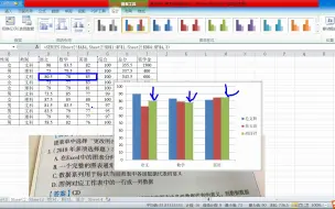 Tải video: 图例 数据系列   啥意思