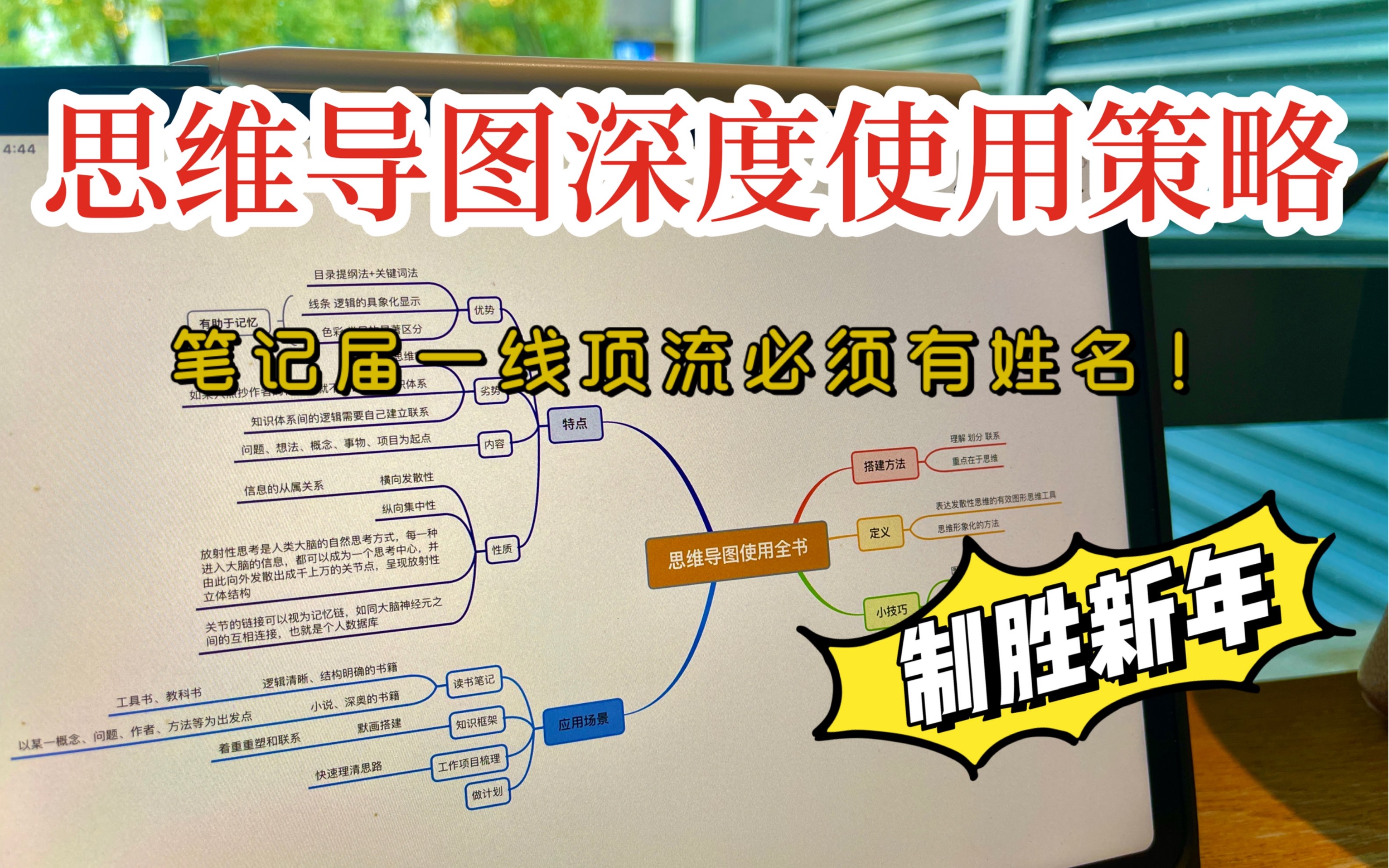 [图]新年新思路｜交大学姐的思维导图实用系技巧｜用导图做新学期计划吧！