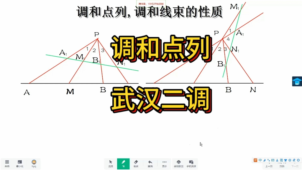 调和点列,调和线束,极点极线是密切相关的,识别问题背景,洞察问题本质,利用极点极线的手段可以方便快捷地解决圆锥曲线大题.哔哩哔哩bilibili