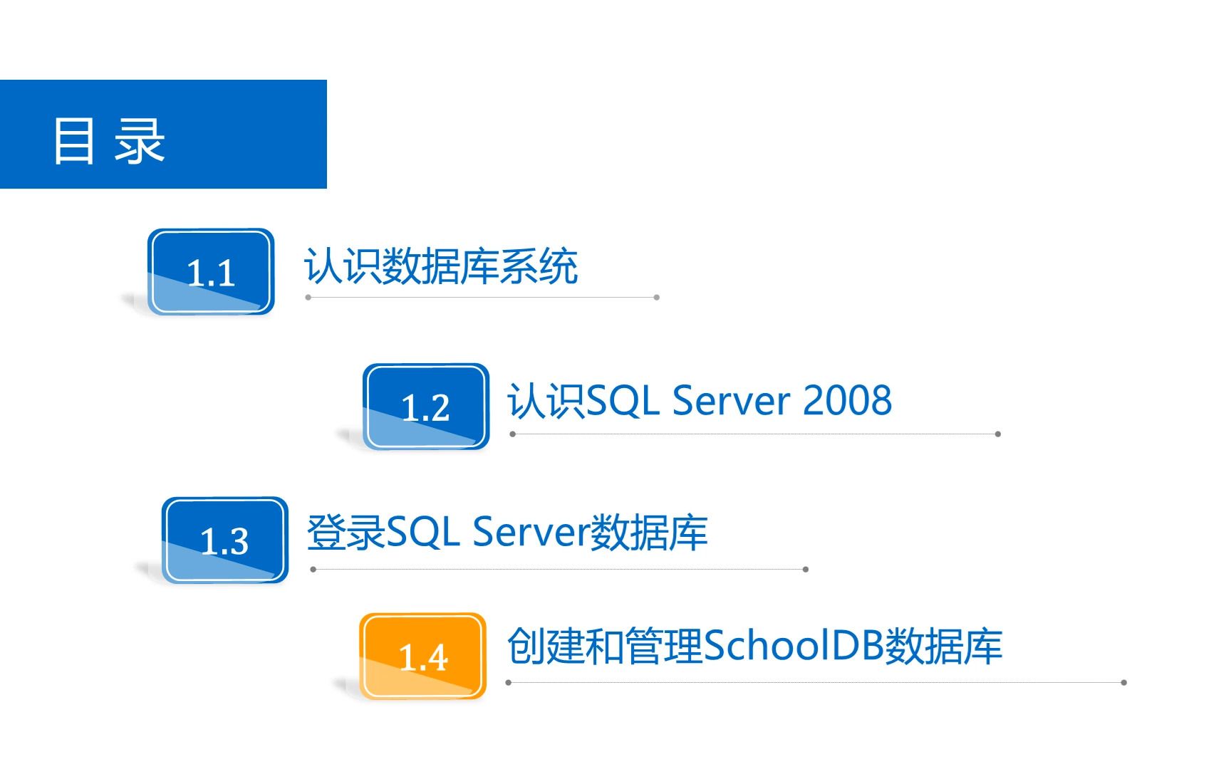 【张成叔主讲:C语言(第1版)】SQL数据库 第1章 创建和管理数据库 141 创建数据库哔哩哔哩bilibili