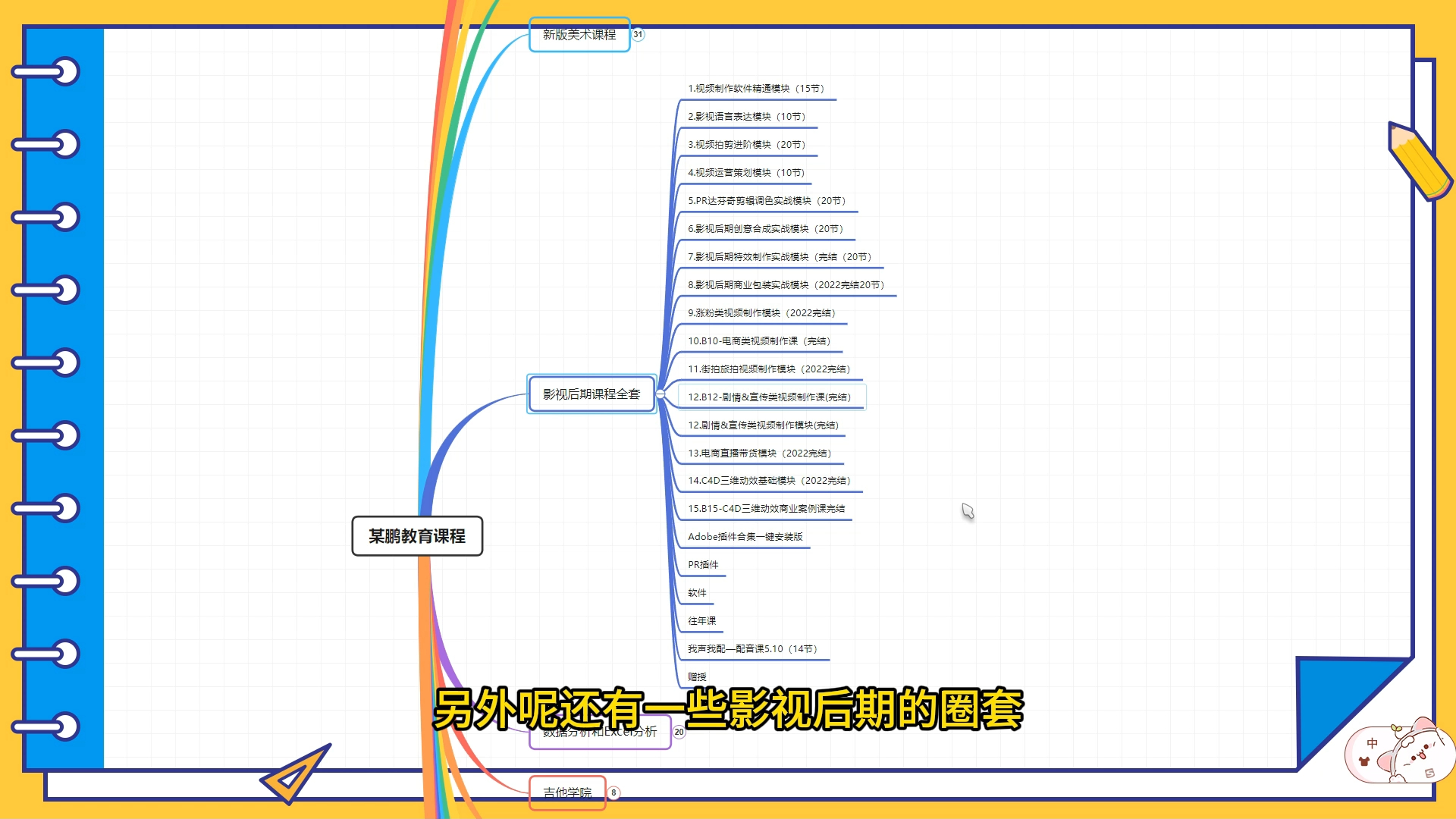 最新大鹏教育全套课程【课程 素材 作业】
