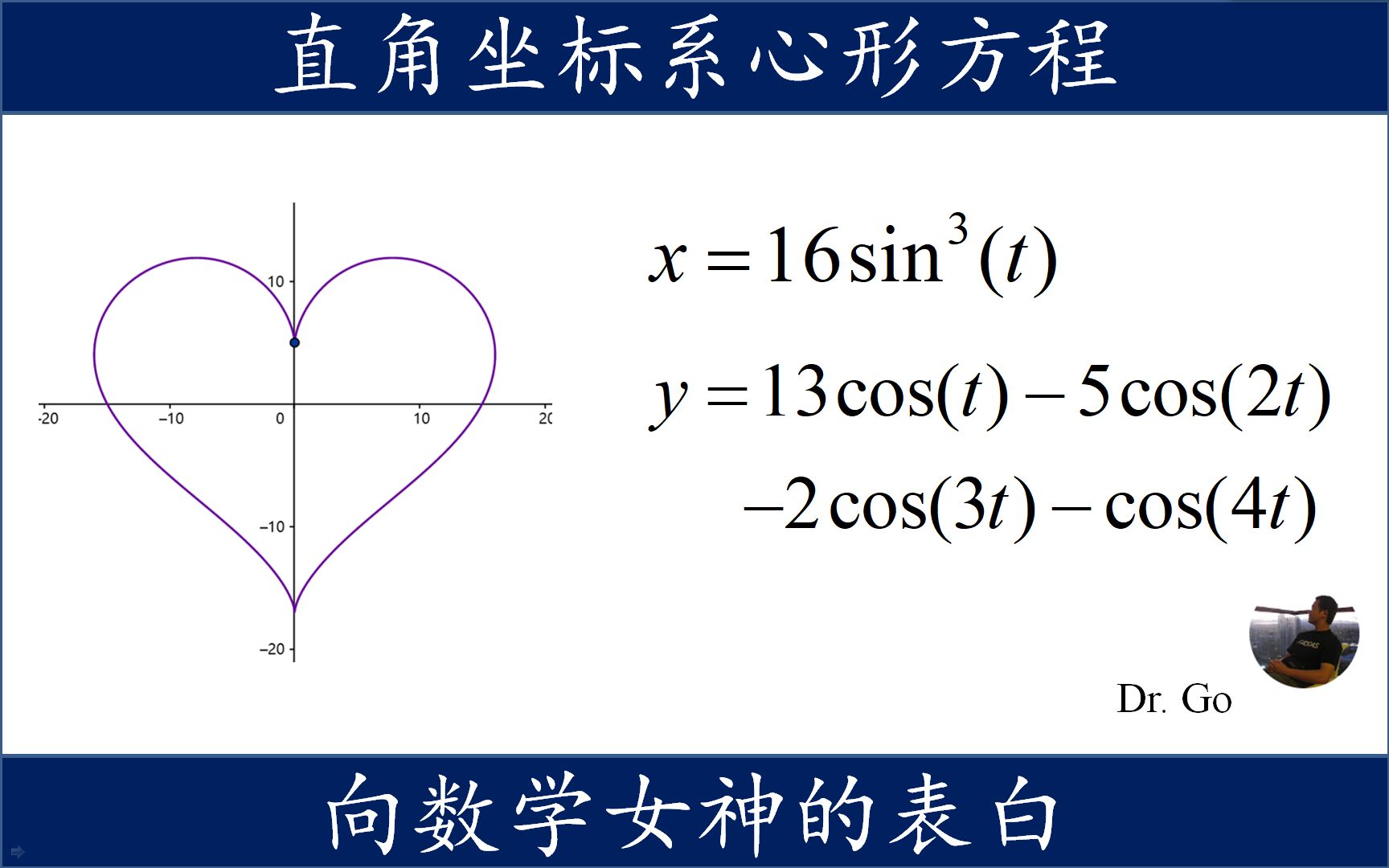 对数学女神强有力的表白方程,用正弦余弦函数组合出心形曲线