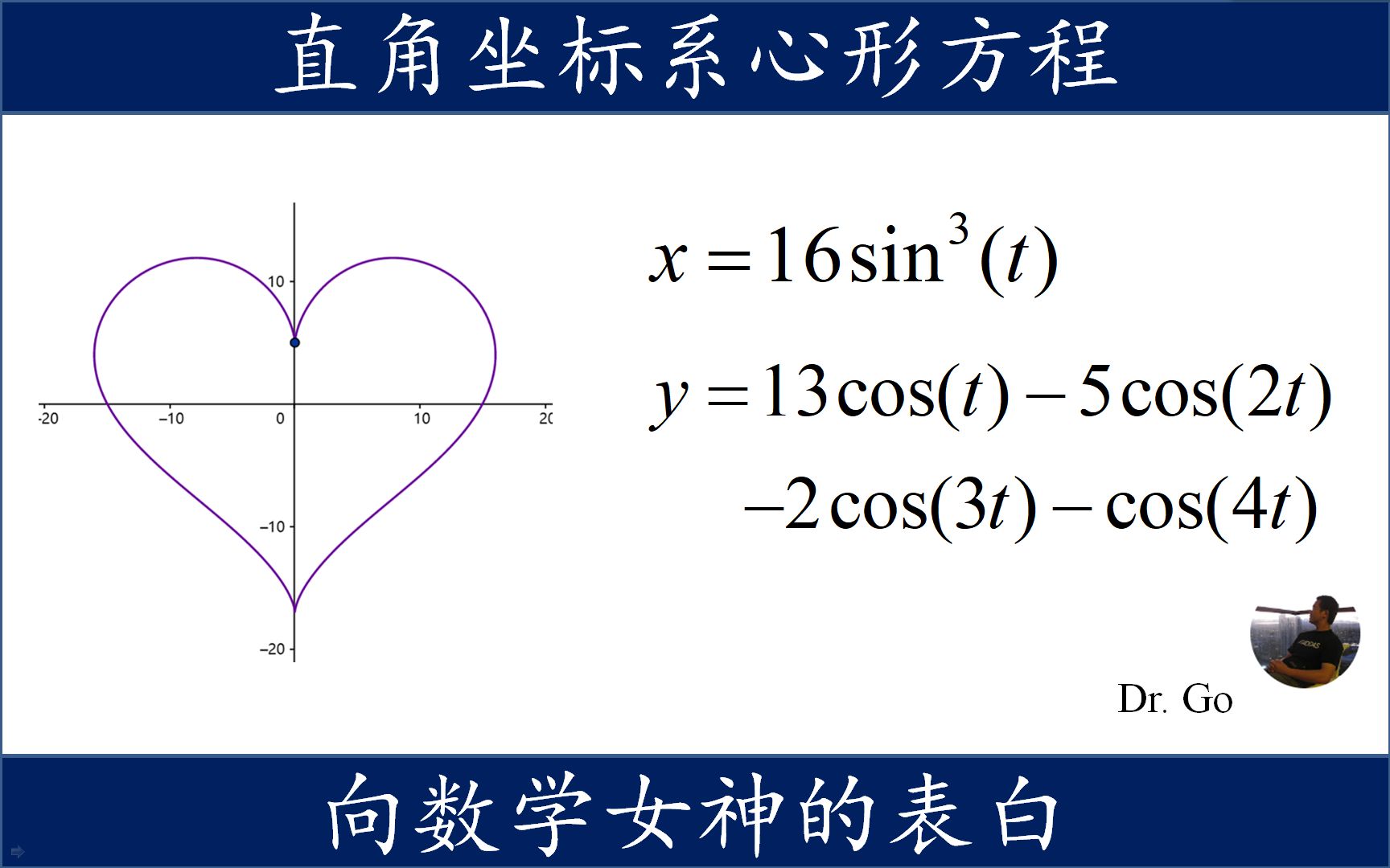 数学表白壁纸图片