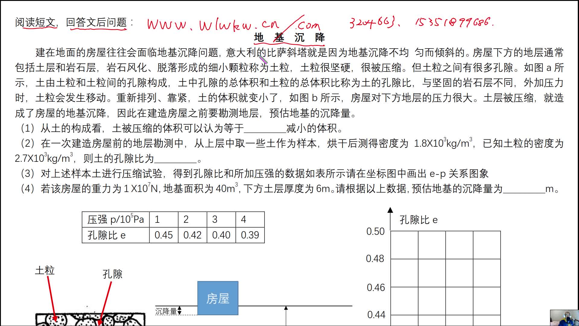 根据孔隙比,预估房屋的沉降量哔哩哔哩bilibili