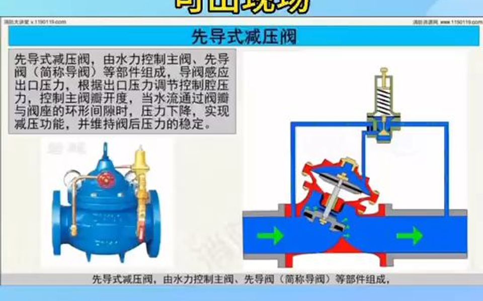 先导式减压阀原理图图片