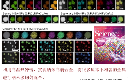 20210917华中科技大学姚永刚高熵合金催化剂的合成、设计及高通量开发哔哩哔哩bilibili