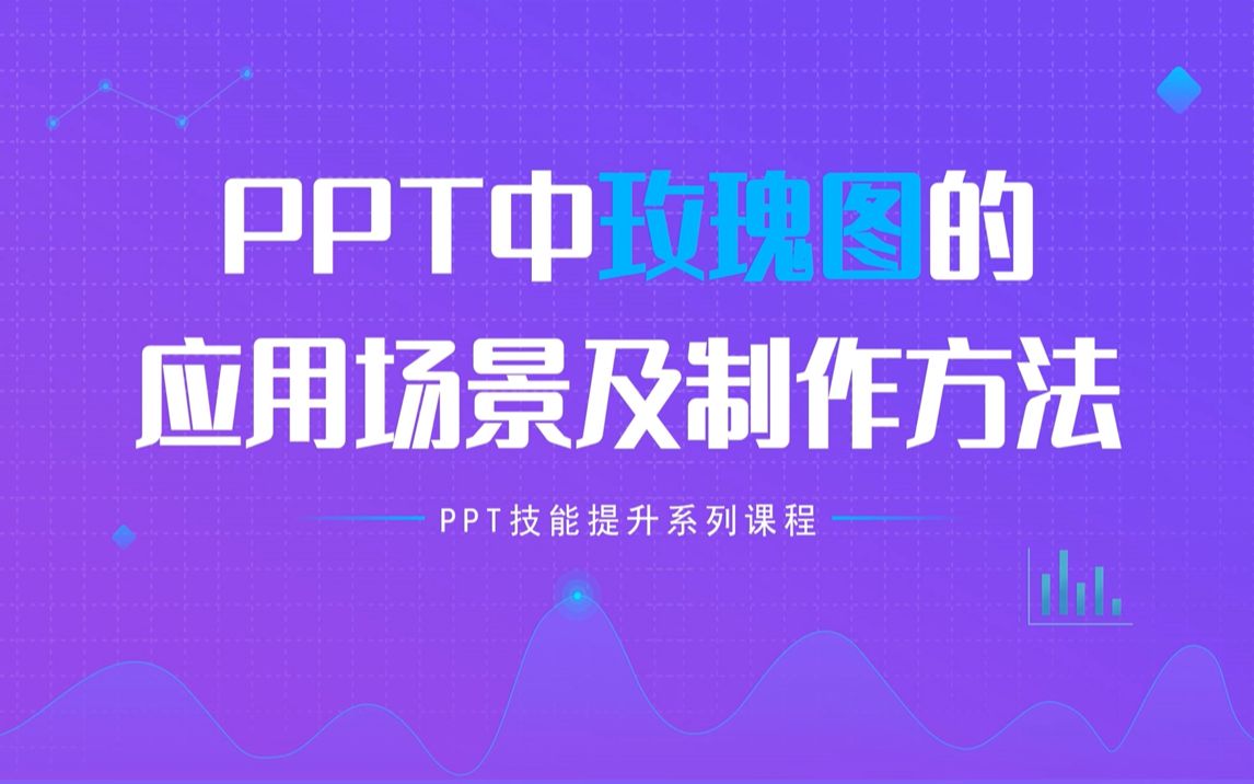 PPT中玫瑰图的应用场景及制作方法哔哩哔哩bilibili