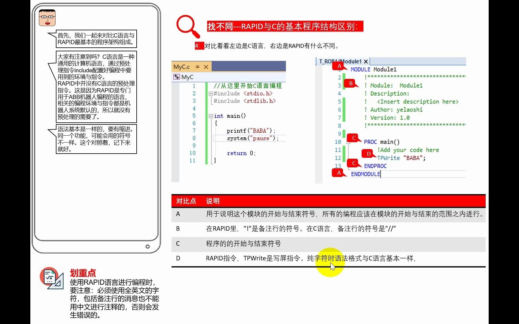 图解C语言21C语言的兄弟ABB机器人编程语言RAPID哔哩哔哩bilibili