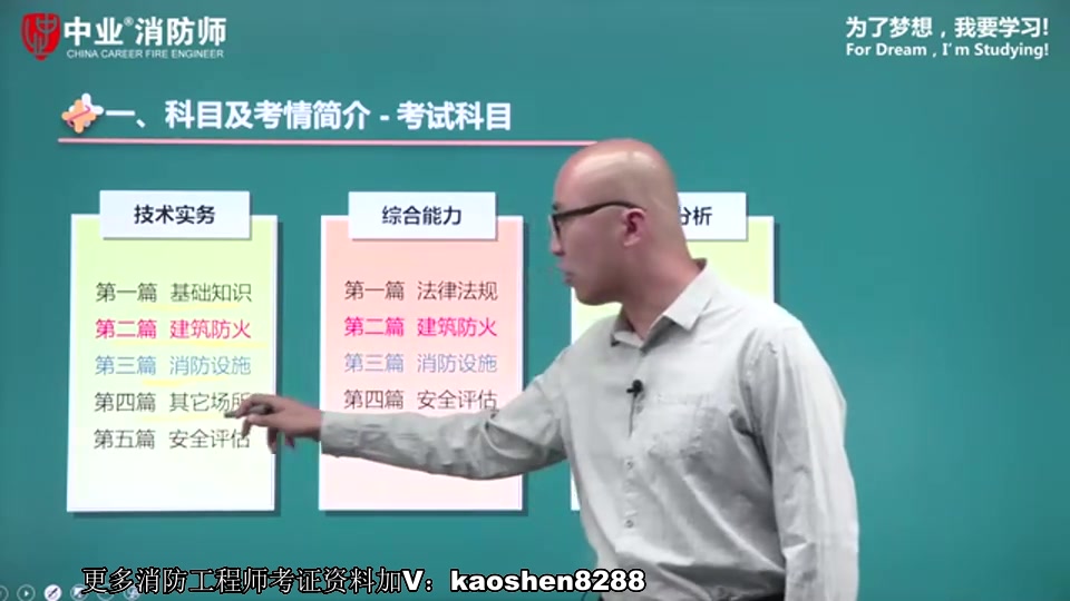 2020年消防安全综合能力零基础入门指导课1(主讲:张诺)一级消防工程师消防安全技术综合能力~1哔哩哔哩bilibili