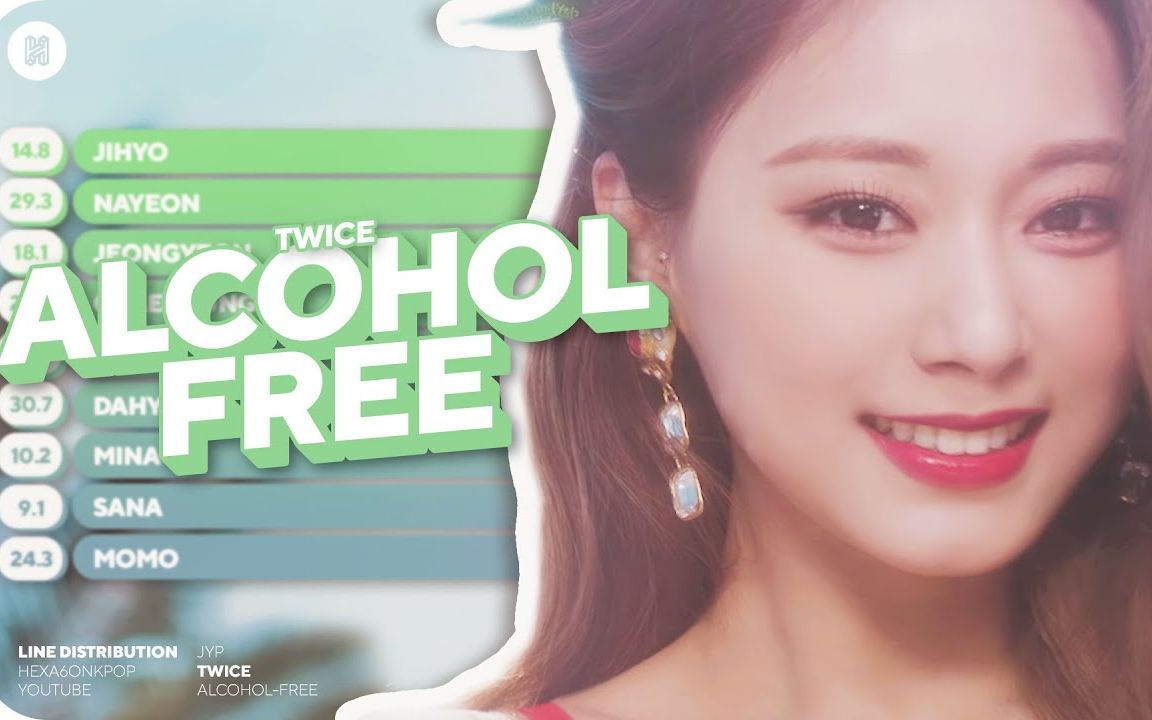 TWICE《AlcoholFree》歌词分配哔哩哔哩bilibili