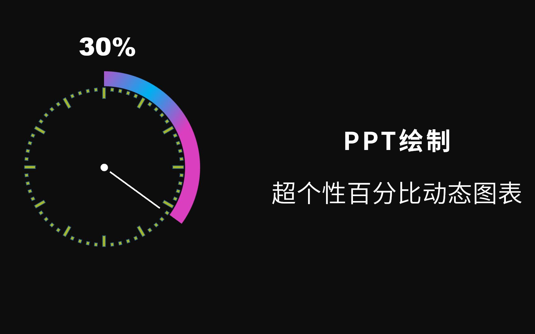 PPT制作超个性百分比动态图表哔哩哔哩bilibili