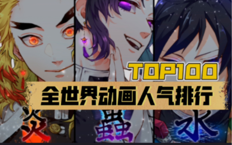 【3E票选】全世界人气动画排行榜Top100(上)哔哩哔哩bilibili