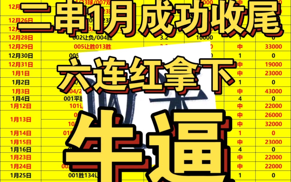 状态炸裂,全部爆红收米,2月继续,一直收到竞彩截止日.
