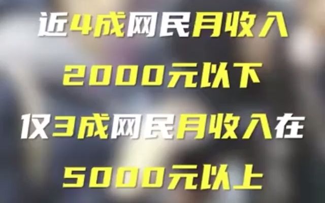 中国网民规模接近10亿,仅三成网民月收入在5000元以上,本科以上9.3%近4成网民月收入2000元以下【报告称我国网民规模达9.89亿,我国学生网民占比...