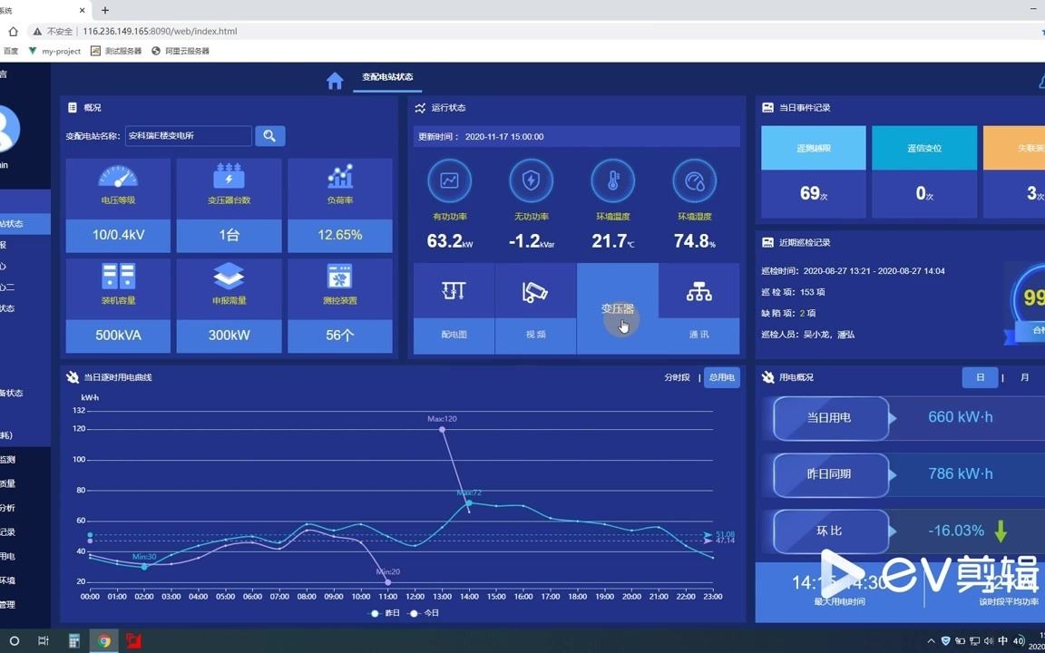 [图]安科瑞AcrelCloud-1000变电所运维云平台电力运维系统-企业能效管理平台