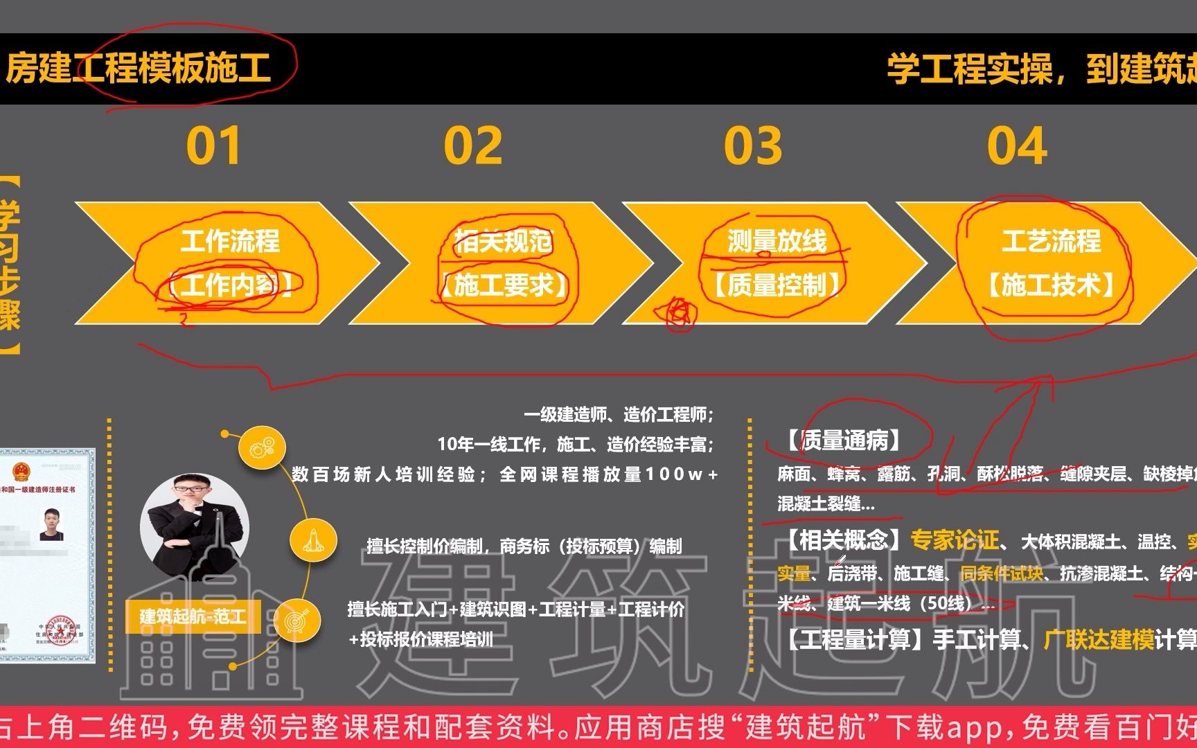 [图]房建工程模板施工（1）：工作内容