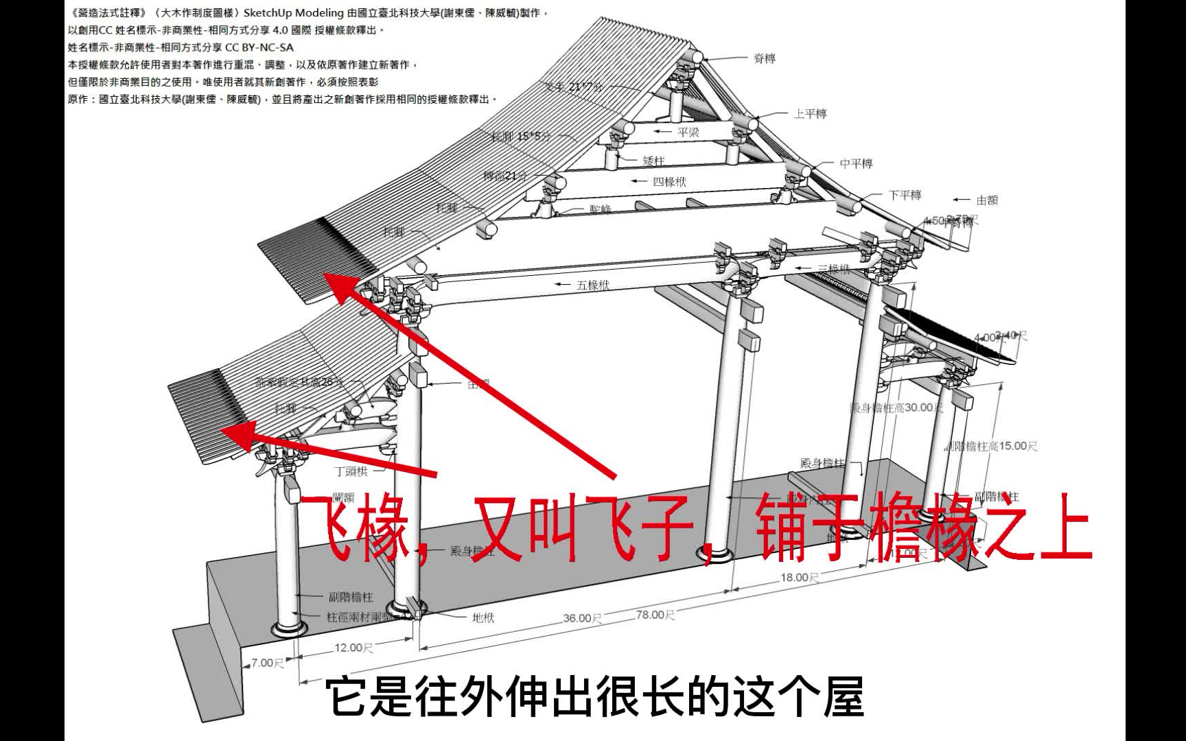 第二十讲 古建筑的椽,檩三件与进深哔哩哔哩bilibili