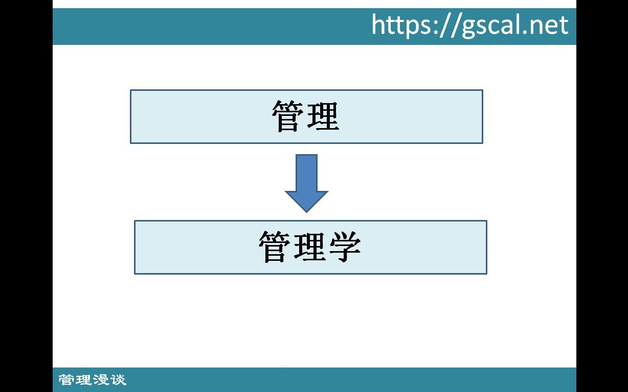 管理漫谈四海无闲田哔哩哔哩bilibili