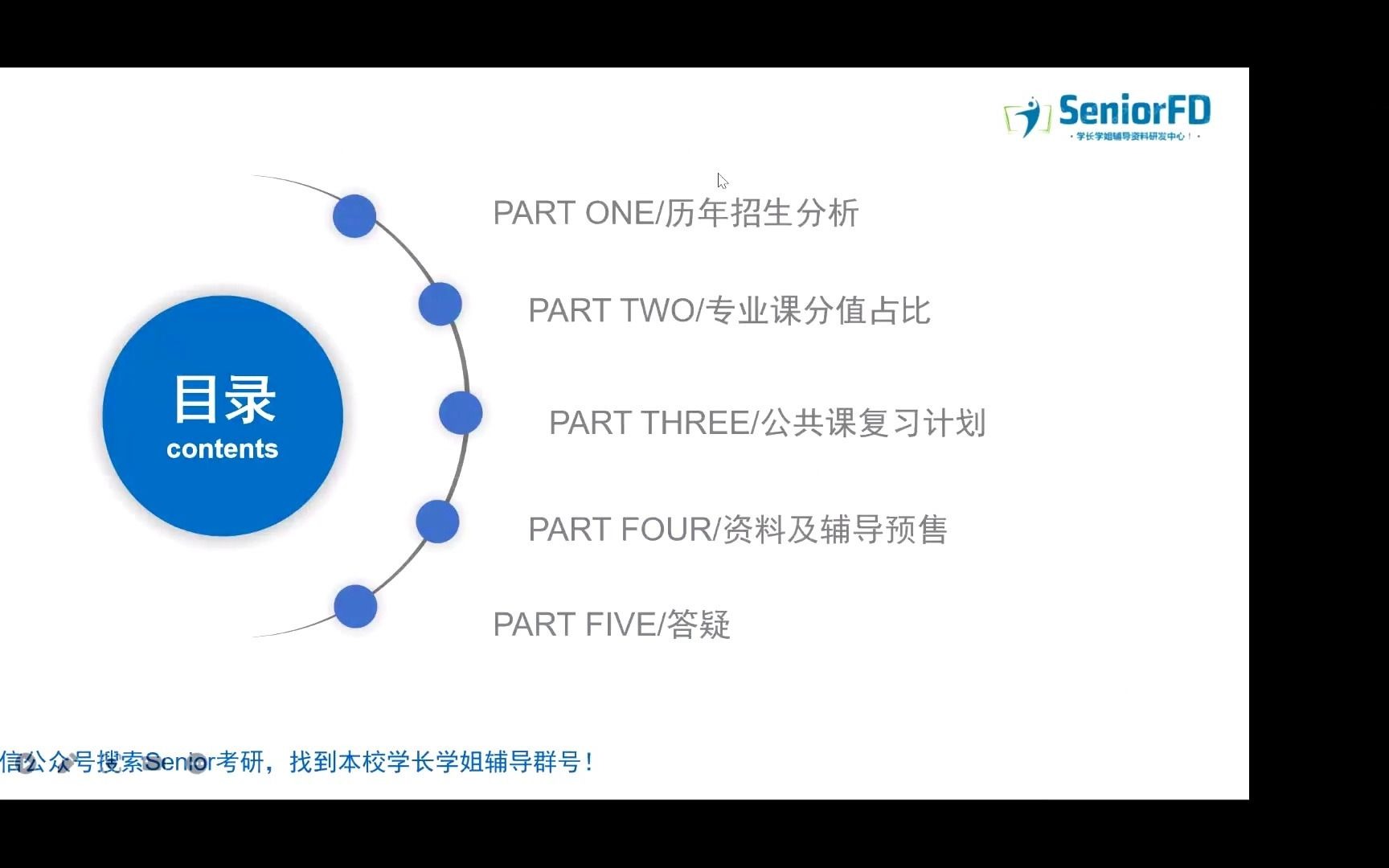 [图]2022北京航空航天大学 行政管理 行政管理基础+公共政策分析 712+822 学长学姐经验分享