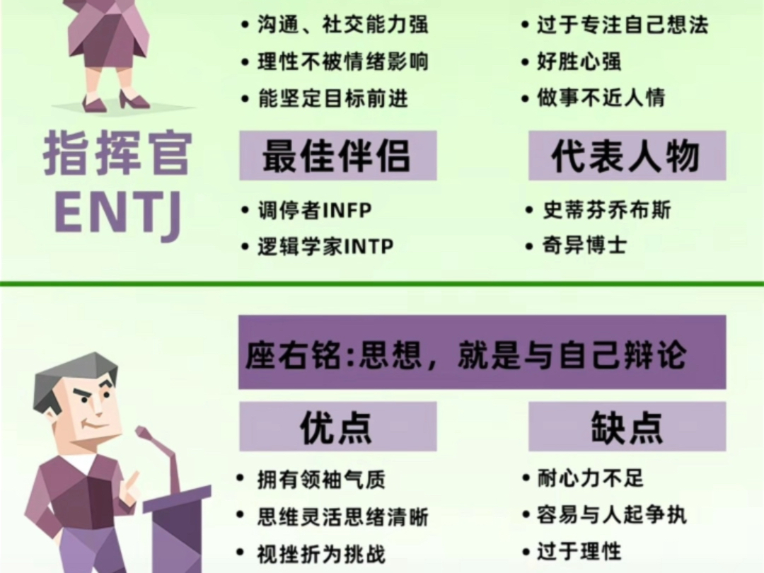 MBTI16人格的座右铭哔哩哔哩bilibili