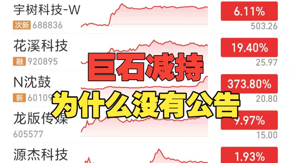 靴子落地A股像是睡着了，软脚是这样的，科技行情还在走？