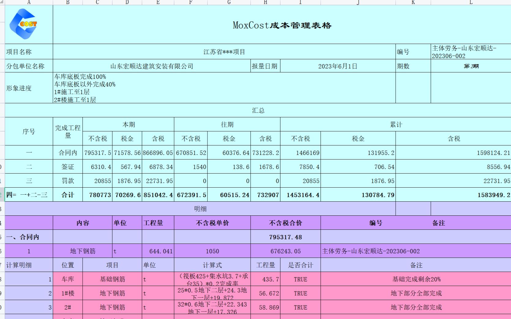 MoxCost月度成本分析报告实战案例哔哩哔哩bilibili