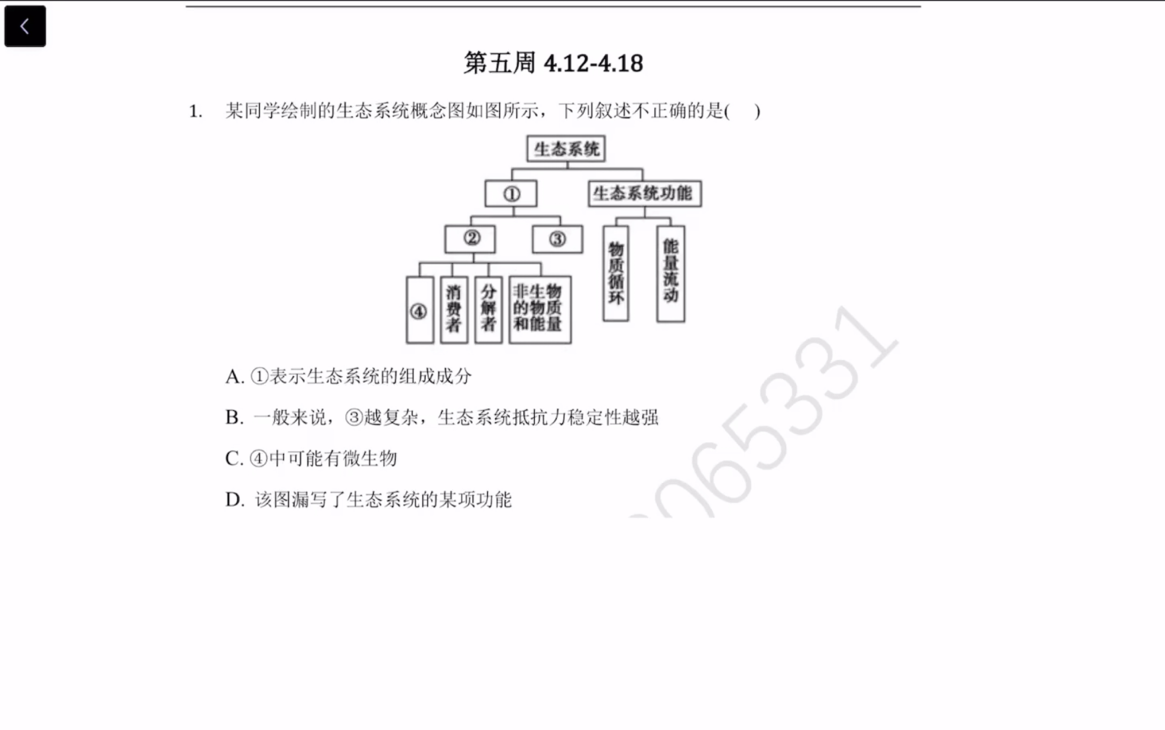 生态系统选择题,某同学绘制的生态系统概念图如图所示,下列叙述不正确的是()哔哩哔哩bilibili