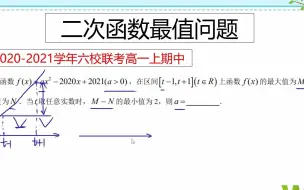 Download Video: 高一典例，二次函数双参数最值问题，数形结合分析更简单