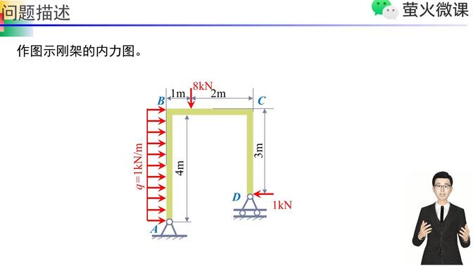 钢架的轴力图图片