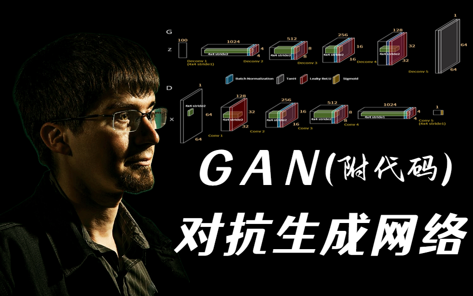 详解如何在MNIST上构建条件生成式对抗网络(CGAN),七个不容易被发现的生成对抗网络(GAN)用例!人工智能/神经网络/计算机视觉/机器学习算法/AI...