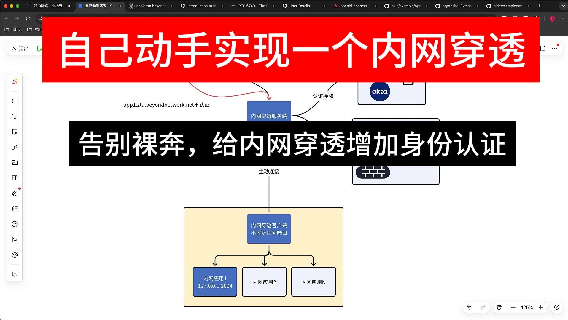 【自己动手实现一个内网穿透8】里程碑3,给HTTP内网穿透加身份认证哔哩哔哩bilibili