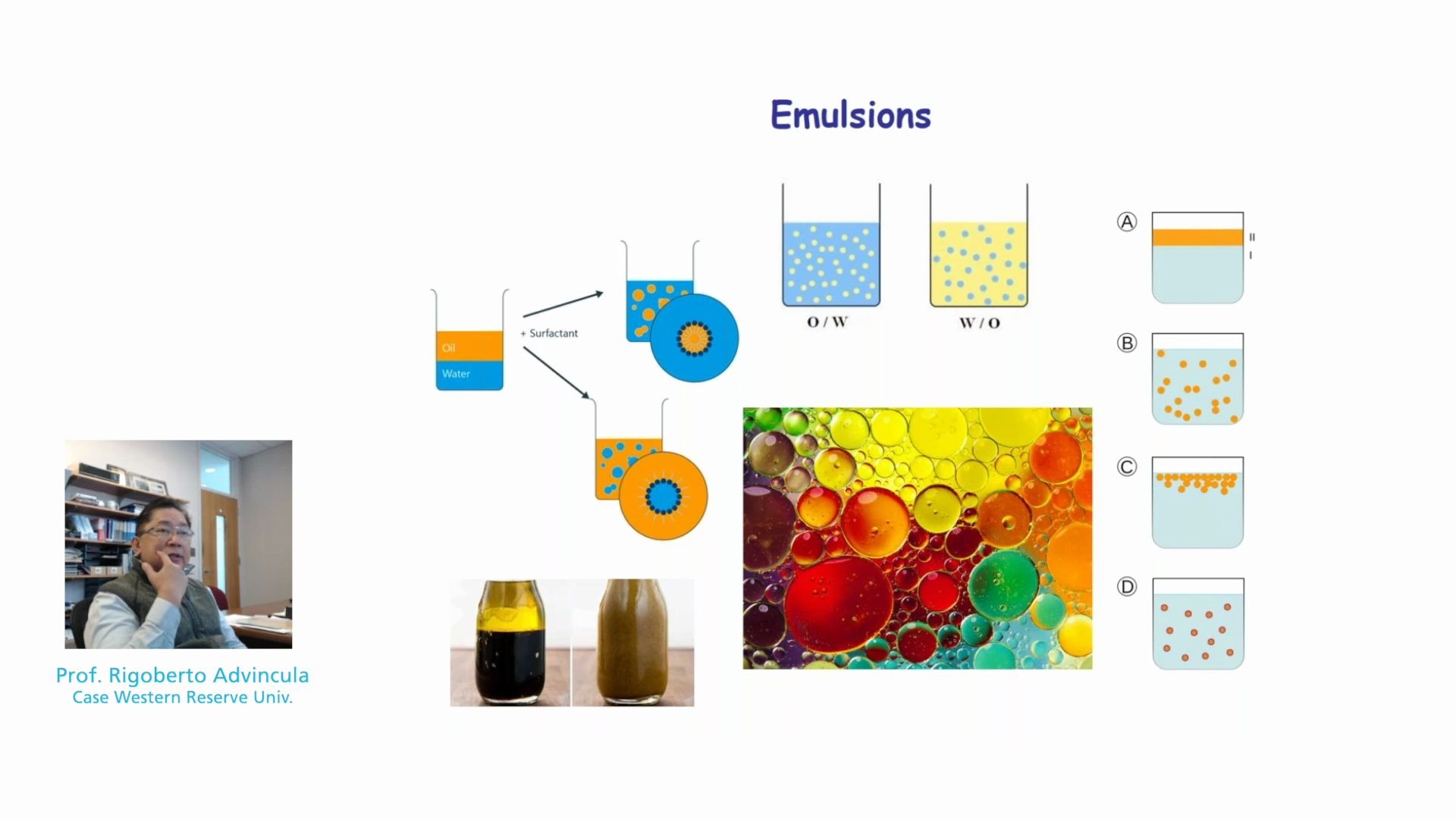 网络讲座乳液聚合法与纳米材料