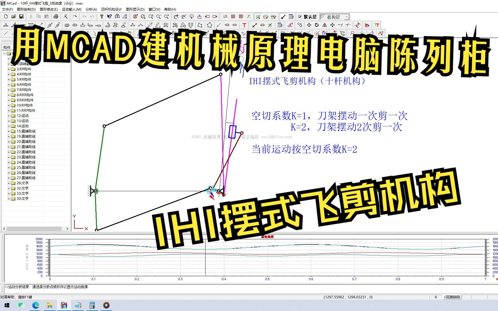 机械原理电脑陈列柜——IHI摆式飞剪机构哔哩哔哩bilibili