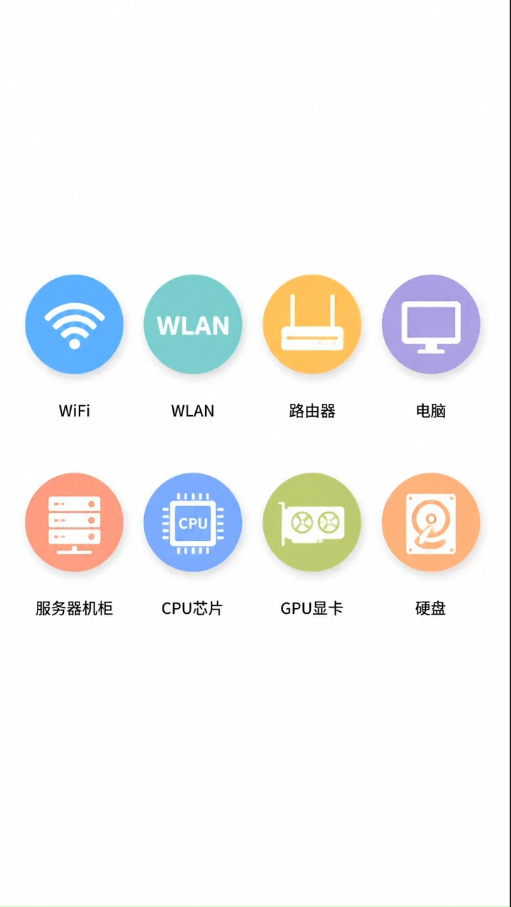一口气带你了解所有服务器硬件
