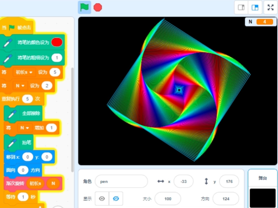 scratch画旋转图系列3:渐次旋转的正多边形