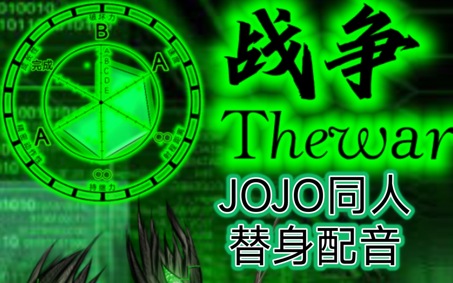 [图]JOJO同人小说替身配音，第四期：命运的天启，战争的和平-[战争]