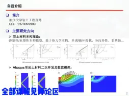 Download Video: Abaqus中UMAT二次开发详细教程由入门到精通