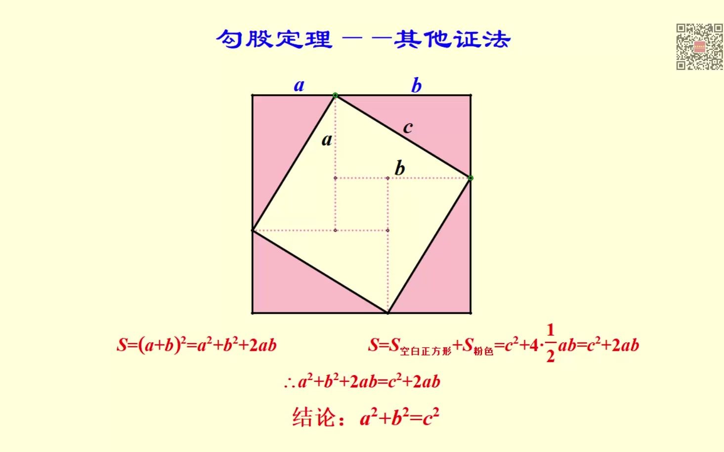 几何画板课件——勾股定理其他证法