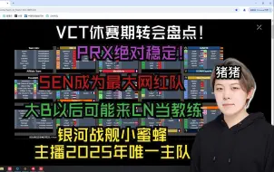 Download Video: 【夜莲】VCT休赛期转会盘点！PRX绝对稳定！SEN成为最大网红队！银河战舰小蜜蜂即将轰鸣！大B以后可能会来CN当教练