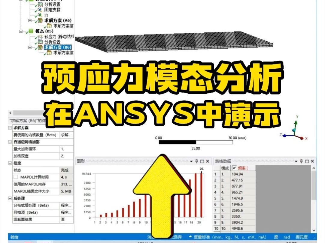 ANSYS实用小案例——预应力模态分析中的演示哔哩哔哩bilibili