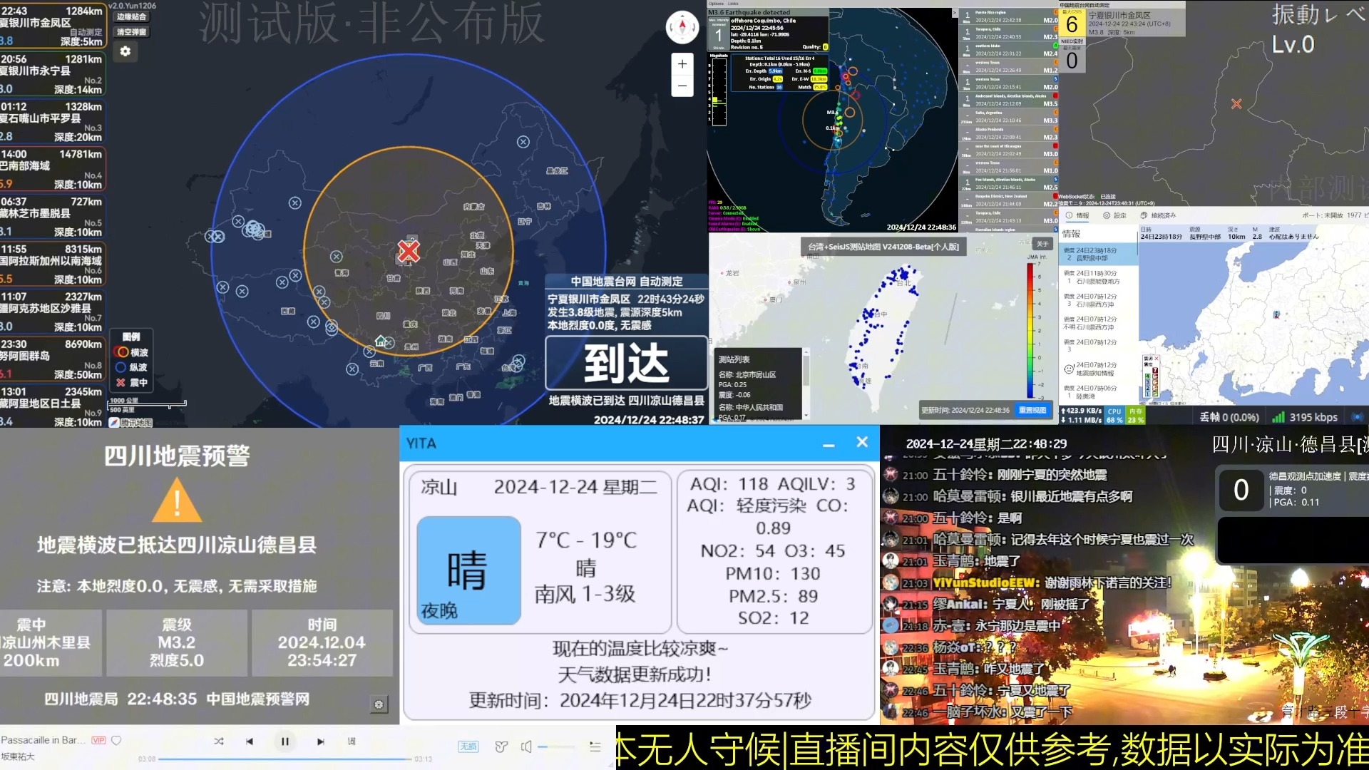 【宁夏地震】宁夏银川市金凤区20241224/22:43发生M3.6级地震 烈度5.7 凉山德昌烈度0.0[预估,无感]哔哩哔哩bilibili