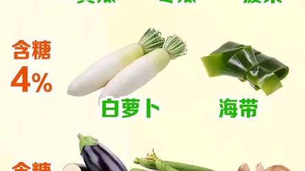 含糖量高低的食物一目了然!哔哩哔哩bilibili