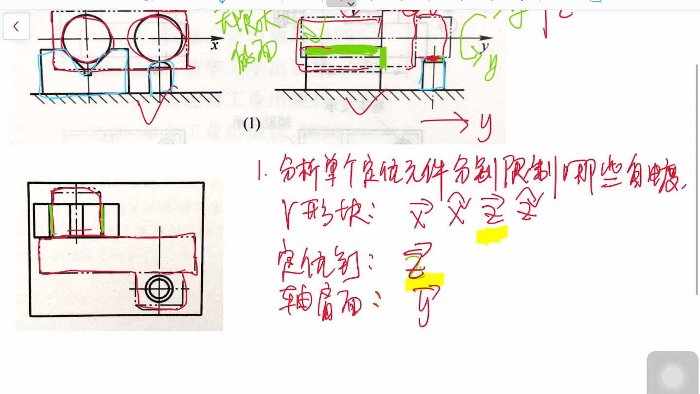 [图]机械制造技术基础中的自由度判断问题